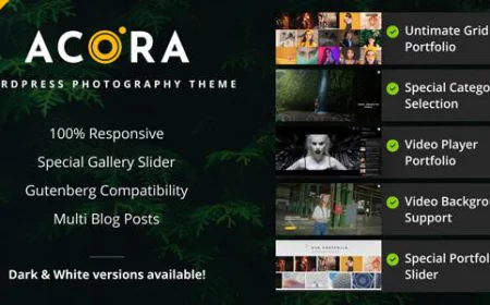 Acora - Photography WordPress Theme free download