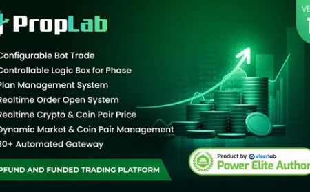 PropLab 1.1 NULLED - PropFund and Funded Trading Platform