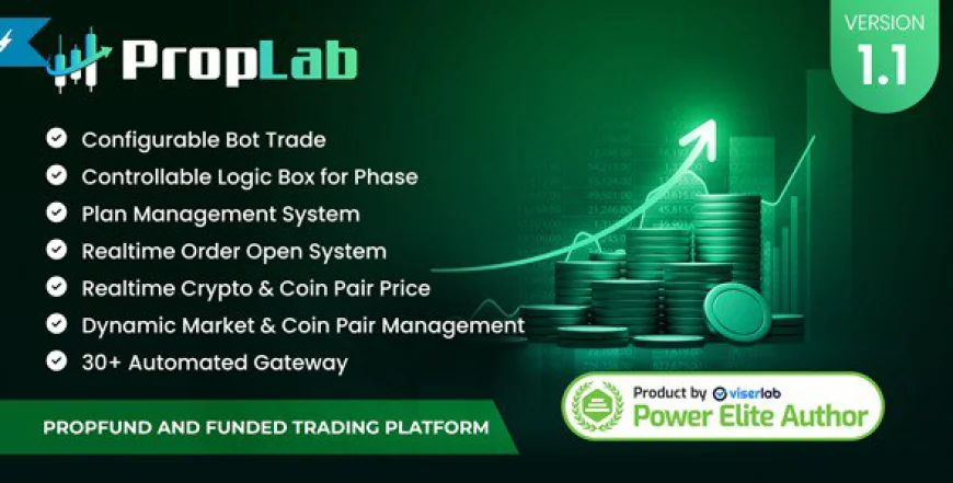 PropLab 1.1 NULLED - PropFund and Funded Trading Platform